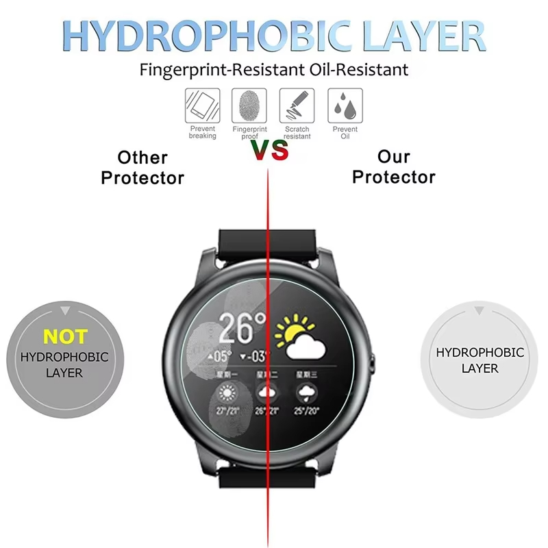 Kaca Tempered untuk HayLou Sol - Smart Watch Screen Protector ulasan dan harga
