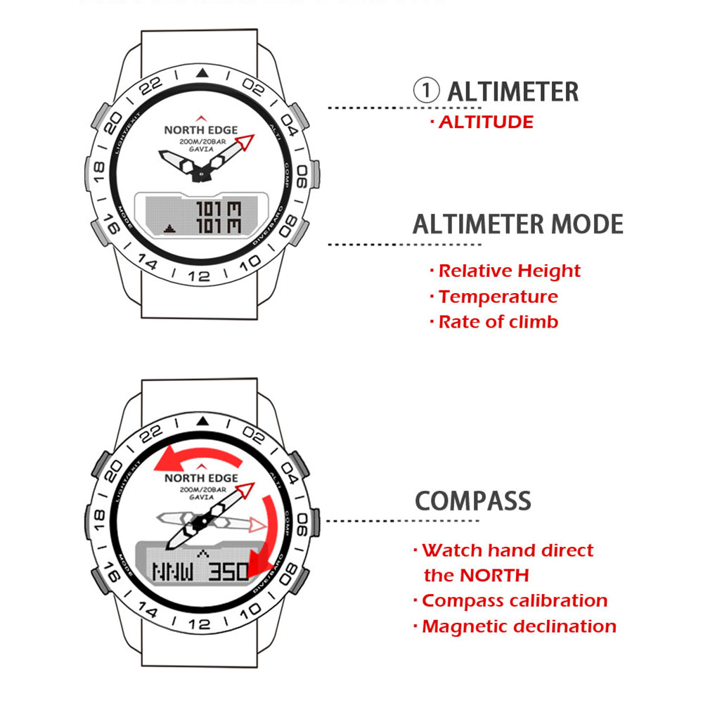 Pria Menyelam Olahraga Digital - Altimeter Compass Watch ulasan dan harga