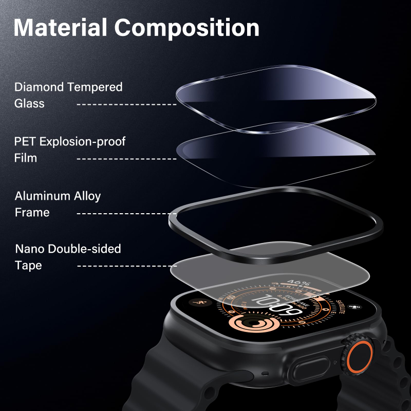 Casing Paduan Aluminium + Peli - Smartwatch Apple Watches For Women ulasan dan harga