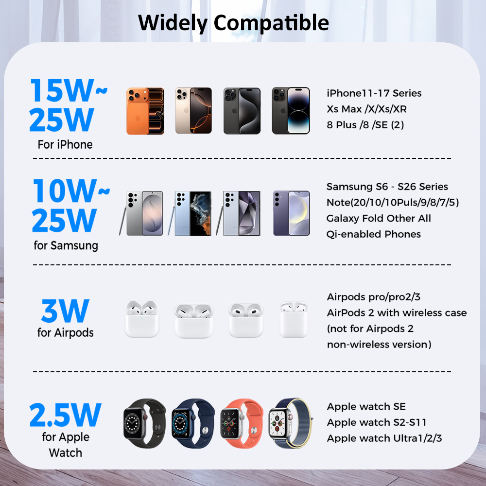 ICE Cooling Qi2.2 25W 3 in 1 S - Smartwatch Watches For Iphone ulasan dan harga