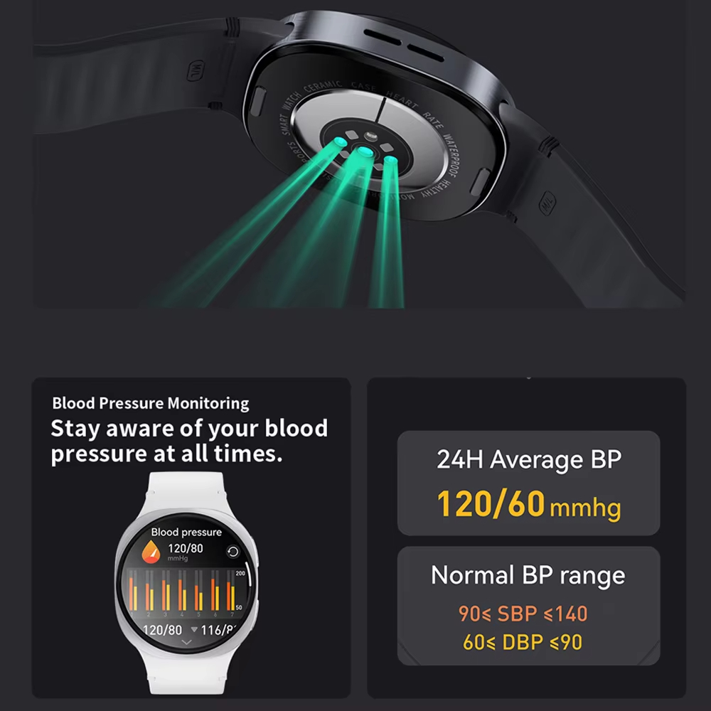 Jam Tangan Pintar GPS Baru 202 - Smartwatch Watches For Men With Gps ulasan dan harga