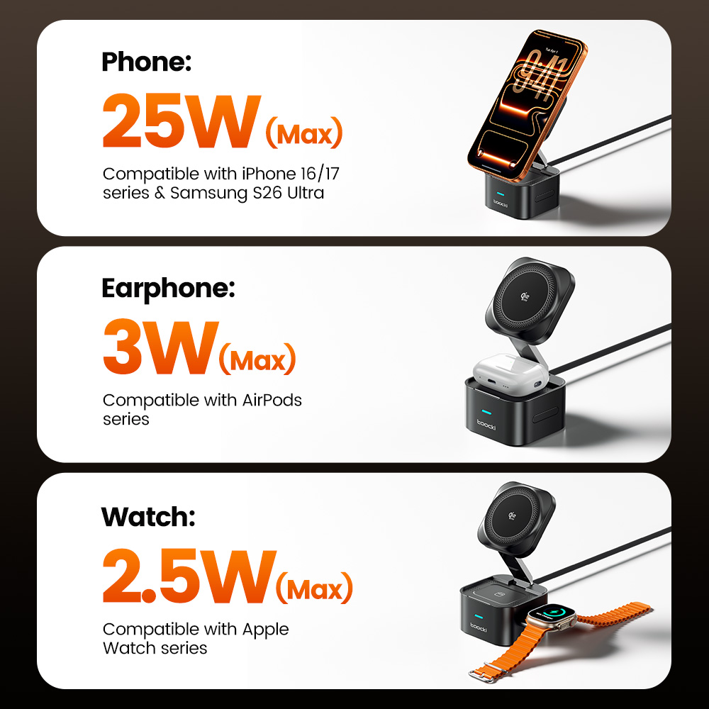 Pengisi Daya Nirkabel Toocki Q - Smartwatch Watches For Iphone ulasan dan harga