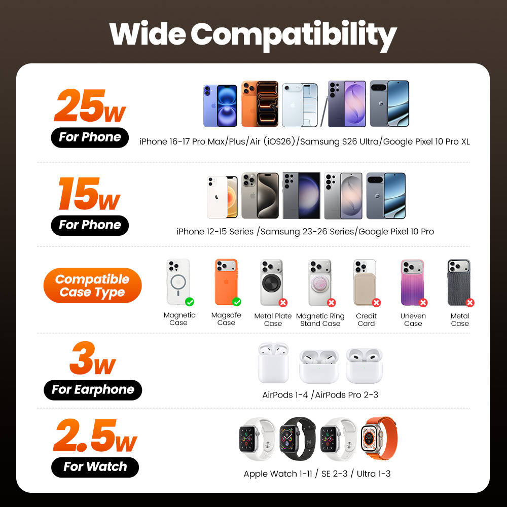 Pengisi Daya Nirkabel Toocki Q - Smartwatch Watches For Iphone ulasan dan harga